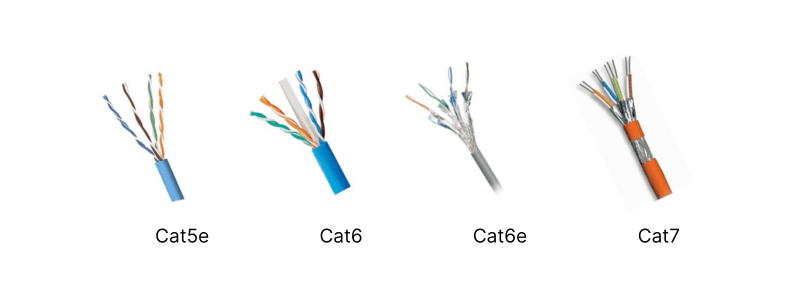 padrão rj45 funcionamento, cores e crimpagem, cabo de rede diferentes categorias
