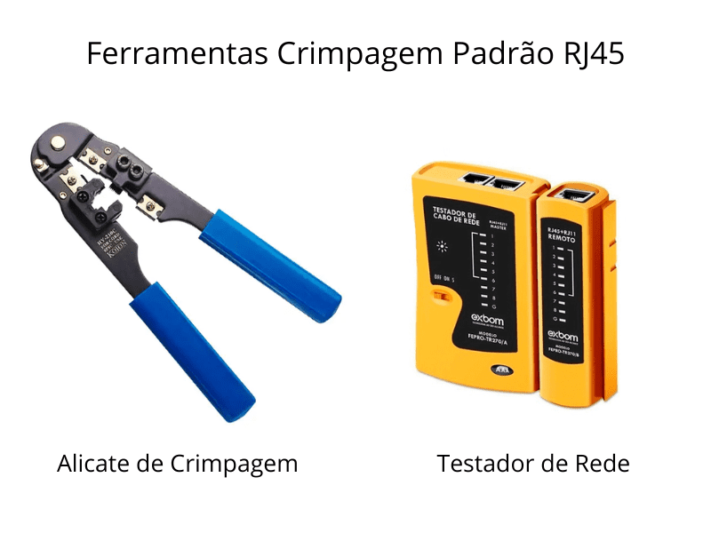 padrão rj45 funcionamento, cores e crimpagem, cabo de rede ferramentas necessárias
